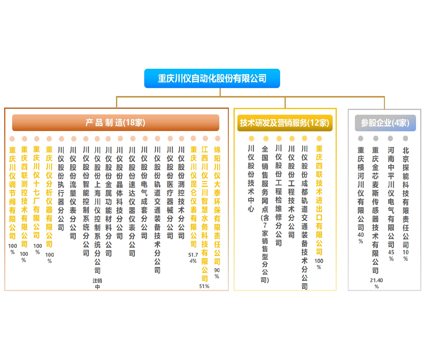 J9九游会游戏(China)集团官网